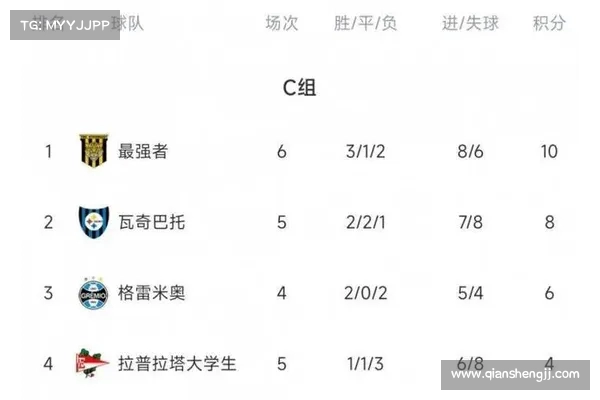 德米纳尔逆转巴西新星丰塞卡,晋级迈阿密大师赛 16 强 德米纳尔逆转巴西新星丰塞卡,晋级迈阿密大师赛 16 强