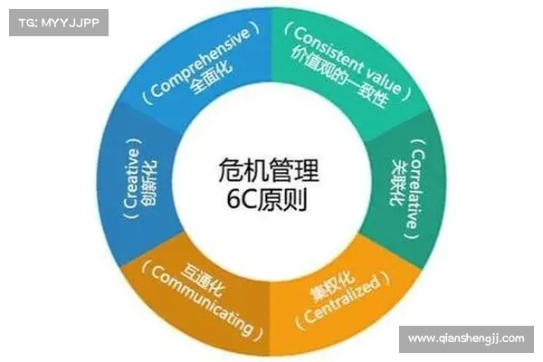 附加赛玄机深度分析 提前布局以应对未来不确定挑战